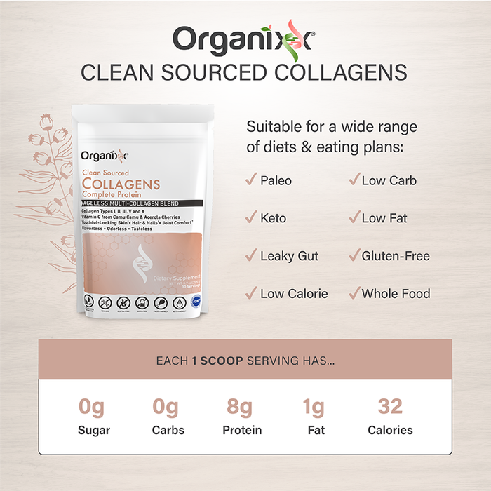 Clean Sourced Collagens