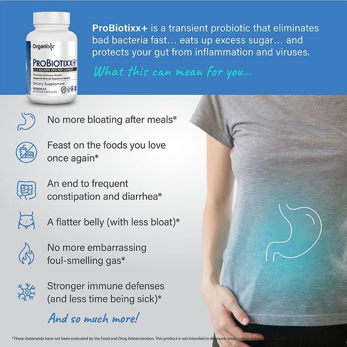 Optimal Digestion Bundle