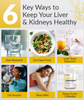 Detoxx – Liver & Kidney